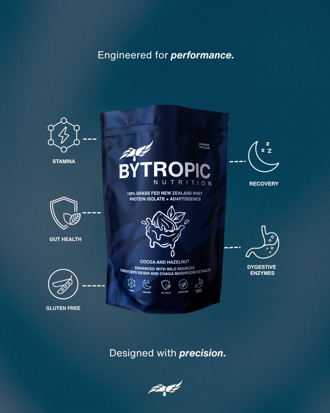 NZ GRASS FED WPI + ADAPTOGENICS - COCOA HAZELNUT