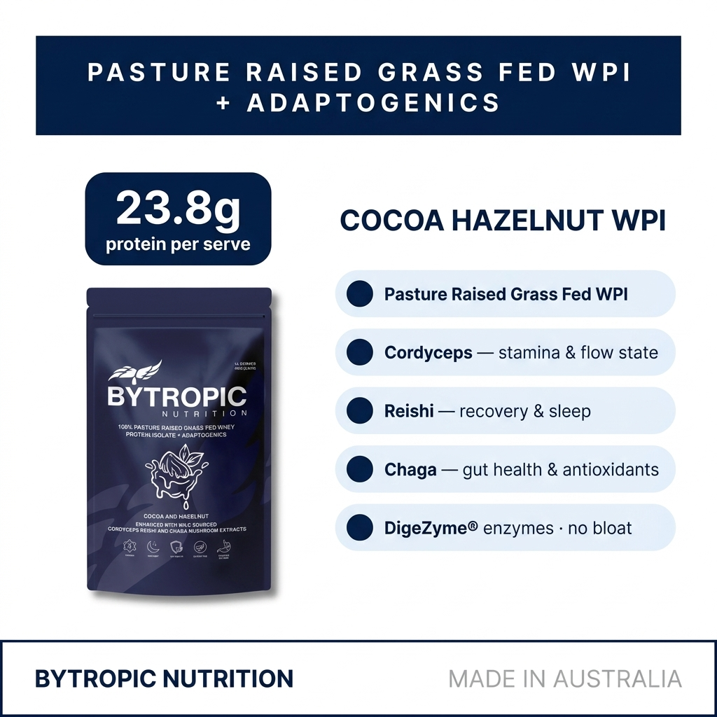 Cocoa Hazelnut — Pasture Raised Grass Fed WPI + Adaptogenics